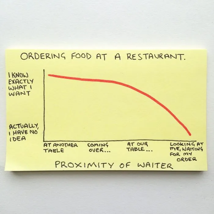36 Brutally Honest Illustrations Perfectly Sum Up Adulthood