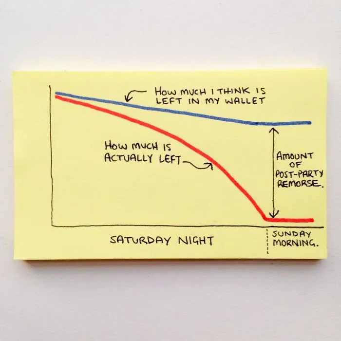 36 Brutally Honest Illustrations Perfectly Sum Up Adulthood