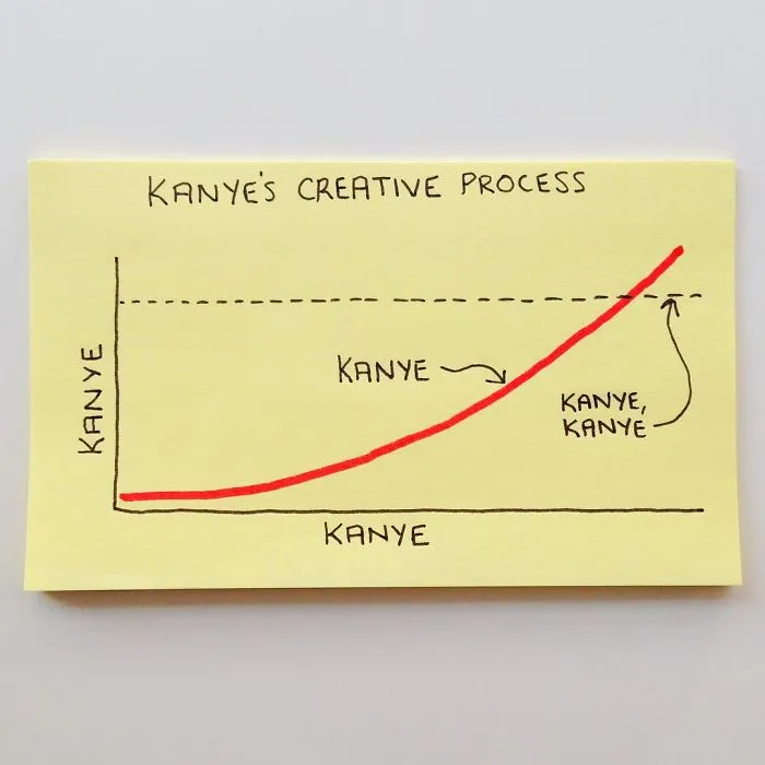 36 Brutally Honest Illustrations Perfectly Sum Up Adulthood