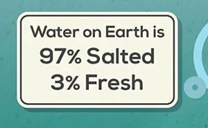 50 Surprising Facts About Planet Earth You've Probably Never Heard Before