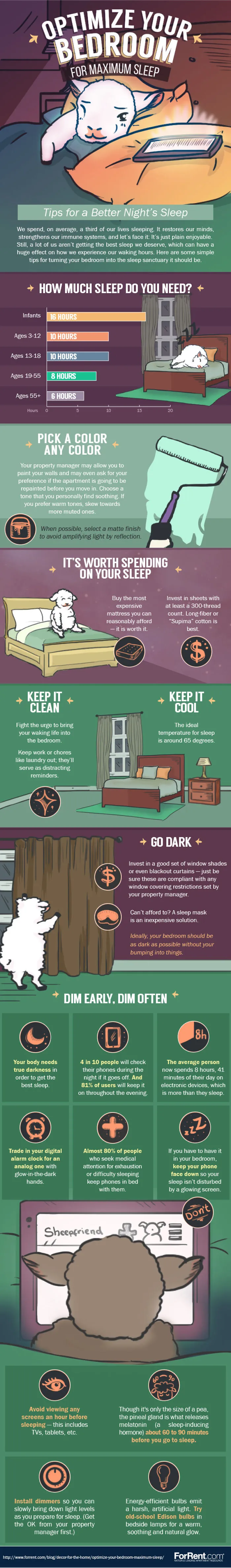 The Ultimate Bedroom Optimization Guide