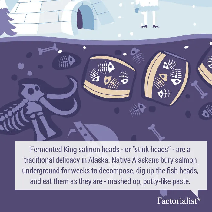 You’ll Gobble Up This Platter Of Delicious Food Facts