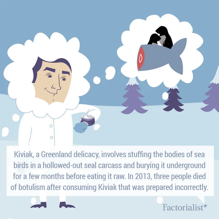 You’ll Gobble Up This Platter Of Delicious Food Facts