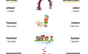 British English Vs American English: 24 Differences Illustrated