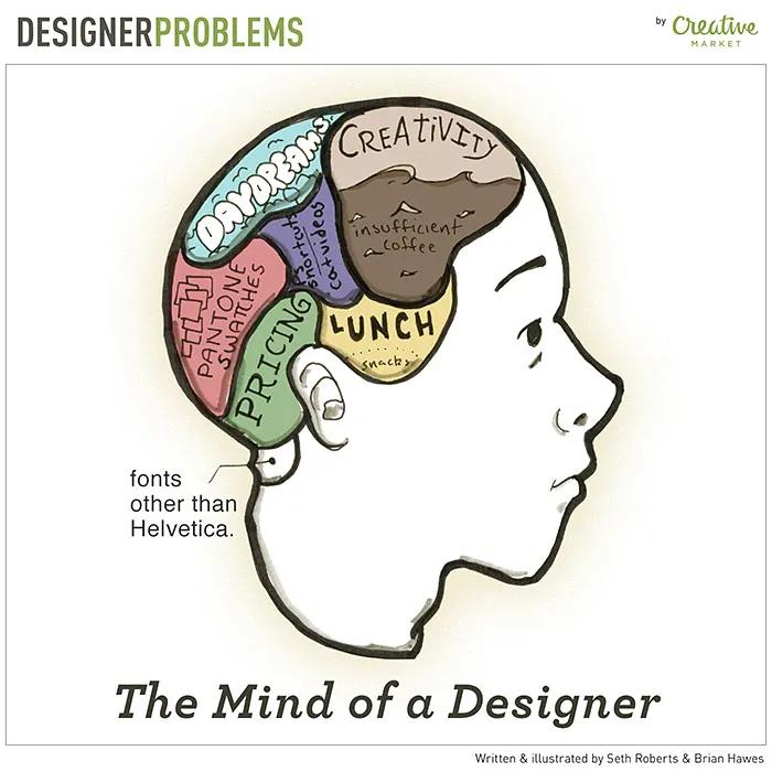 21 Designer Problems Turned Into Funny Comics