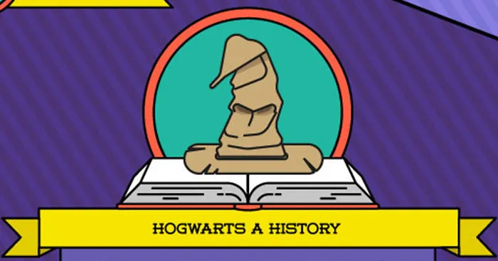 We Found The Greatest Made-Up Books Mentioned In Real Great Works Of Fiction
