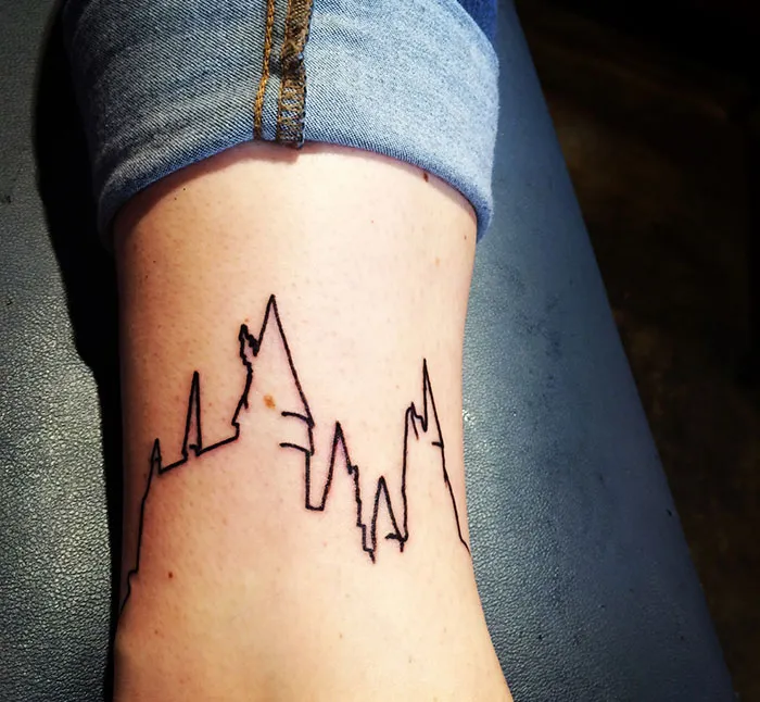 Outline Of Hogwarts School Of Witchcraft And Wizardy