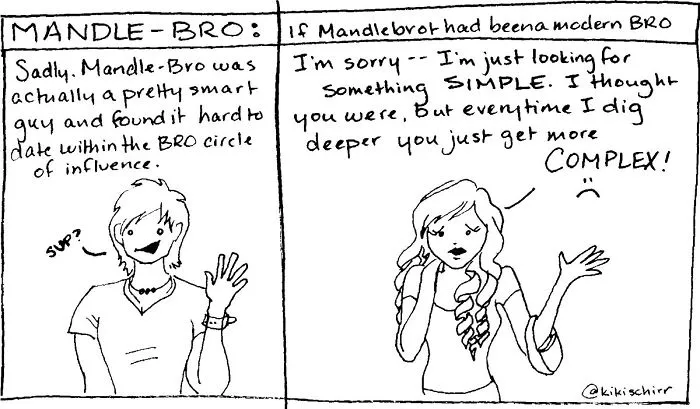 Mandle-bro