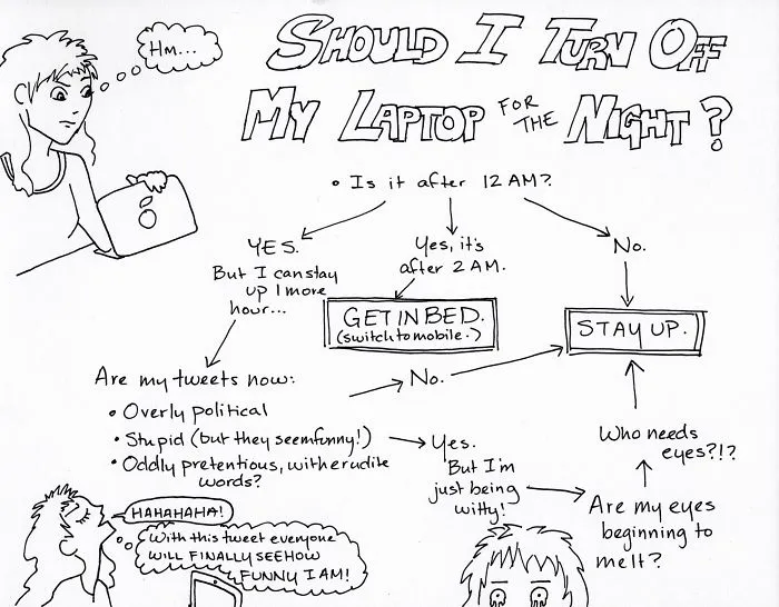 Should I Turn Off My Laptop For The Night