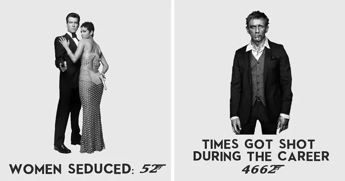 I Created James Bond's Badass Resume