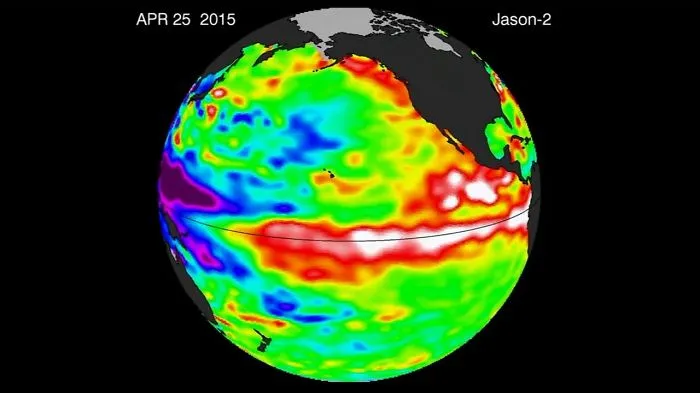 El Nino