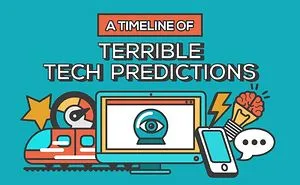 We Made A Timeline Of Terrible Predictions