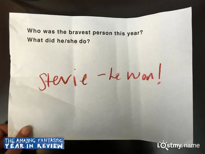 Finally, We Know Who Won 2015