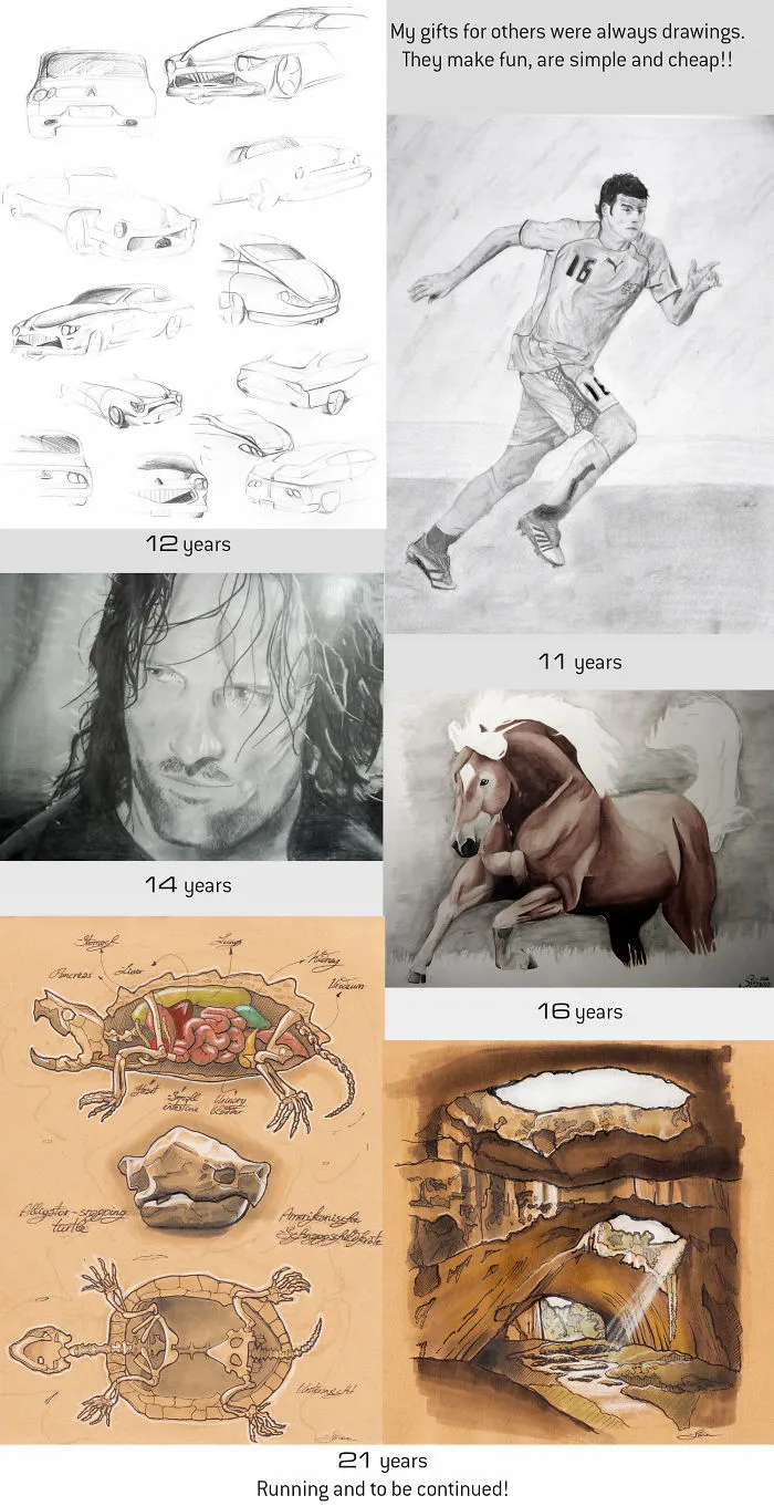 20whatever To Present: Practice Is Everything (talent Is Overrated)