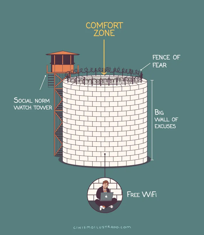 Brutally Honest Illustrations About Modern Life By Eduardo Salles