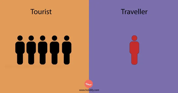 Tourist Vs Traveller