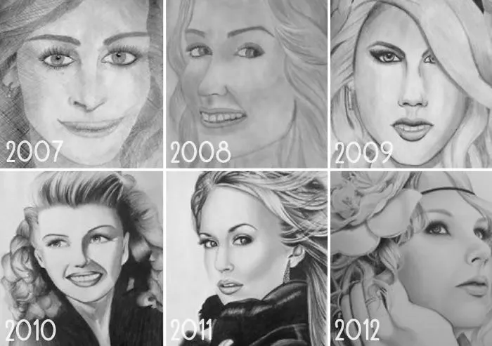 My Drawing Progress 2007 - 2012