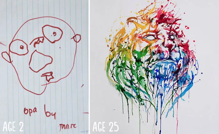 Progression From 2 Years Old To 25