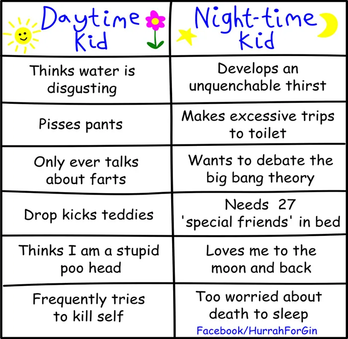 Parenting Cartoons