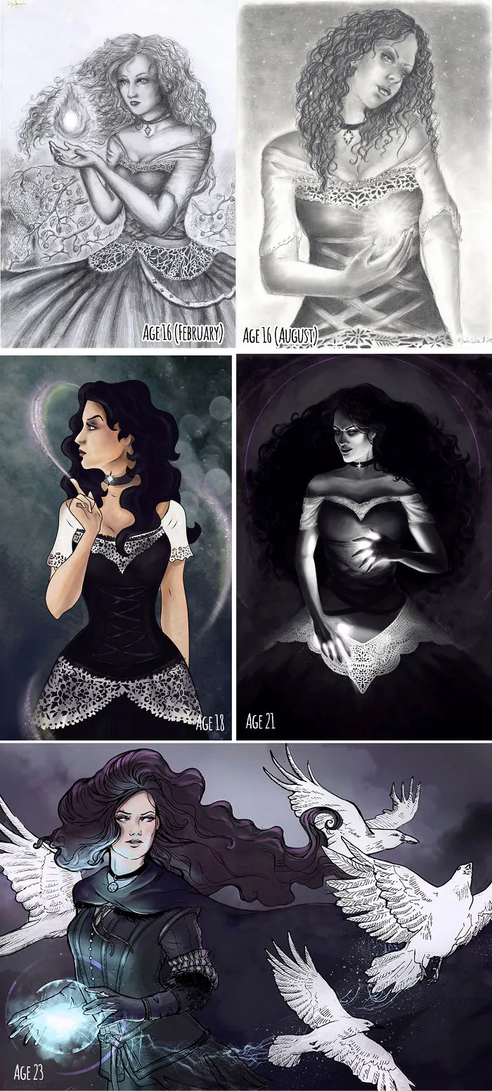 Same Character Over The Years