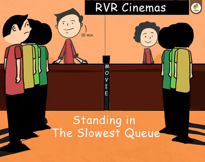 Slow And Long Que