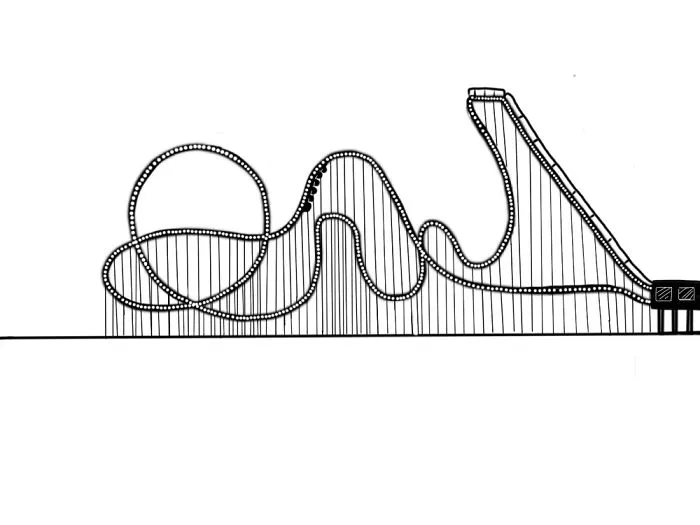 Roller Coaster