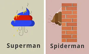 You Will Hate This SHIT (Of These Superheroes)