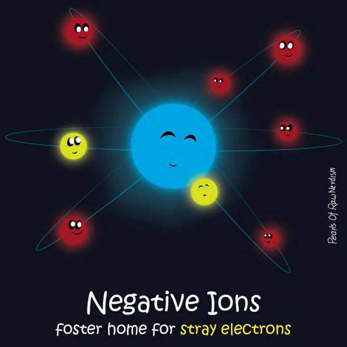 Feed Your Inner Nerd With These Fun Science Comics