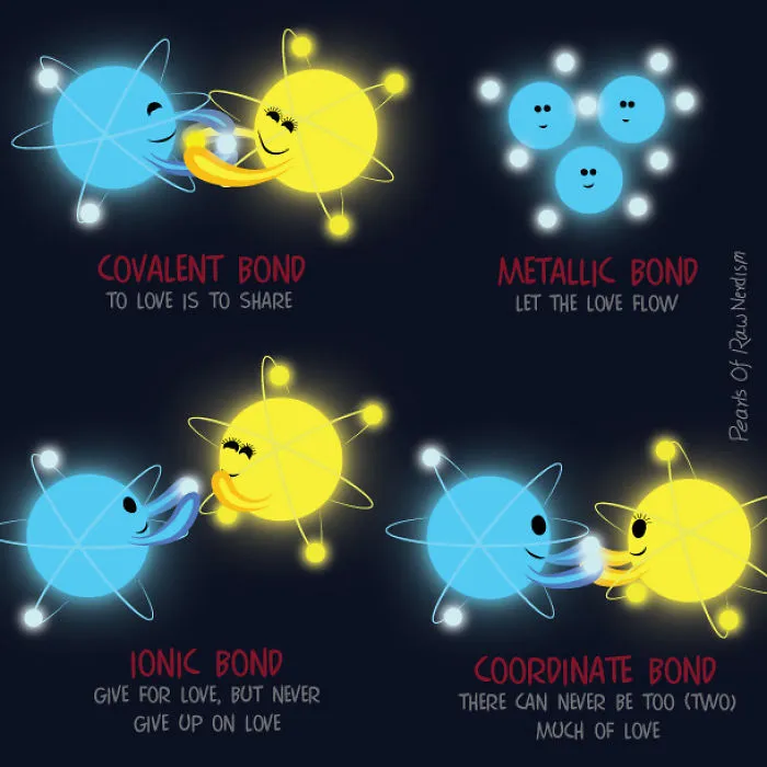 Feed Your Inner Nerd With These Fun Science Comics