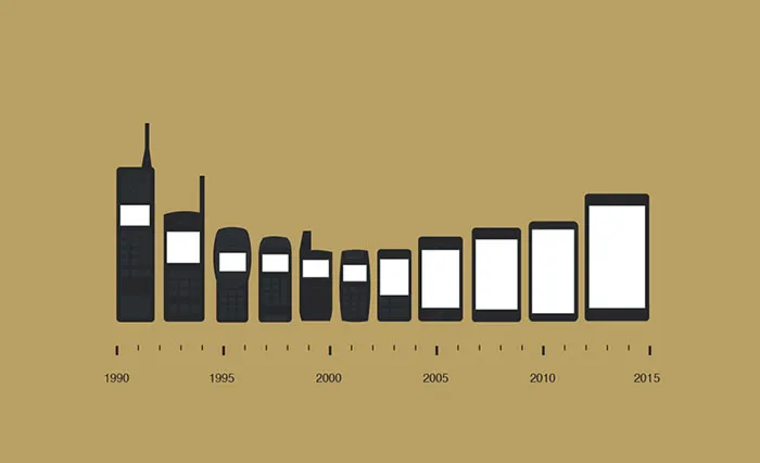 Evolution