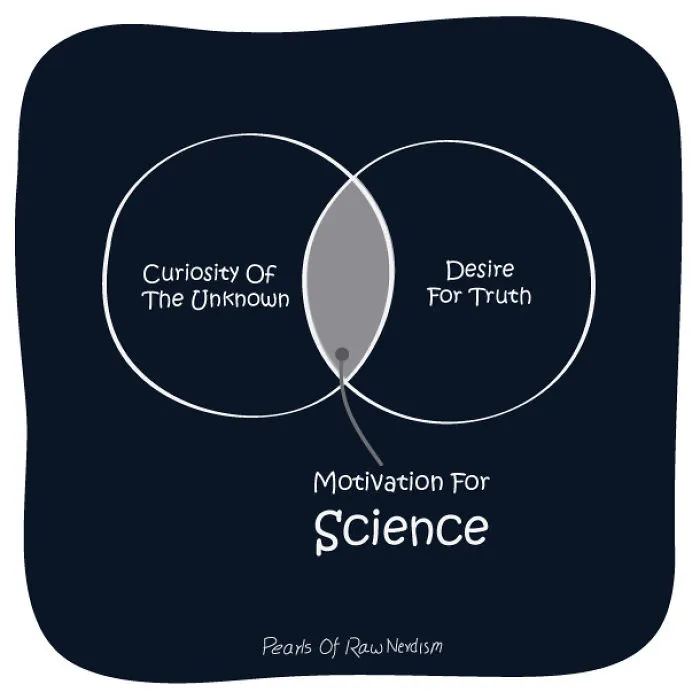 Feed Your Inner Nerd With These Fun Science Comics
