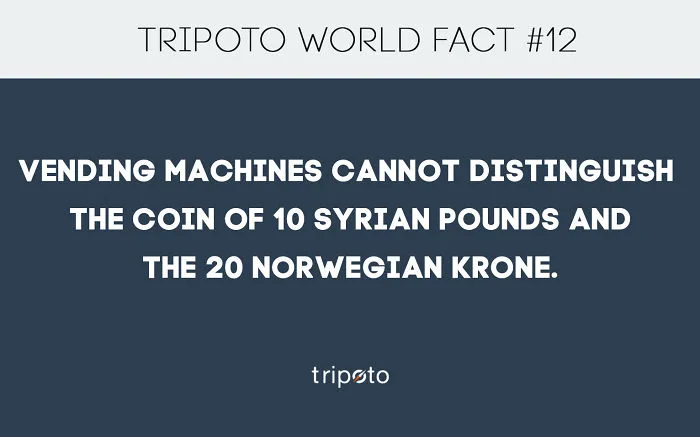 12 Crazy World Facts
