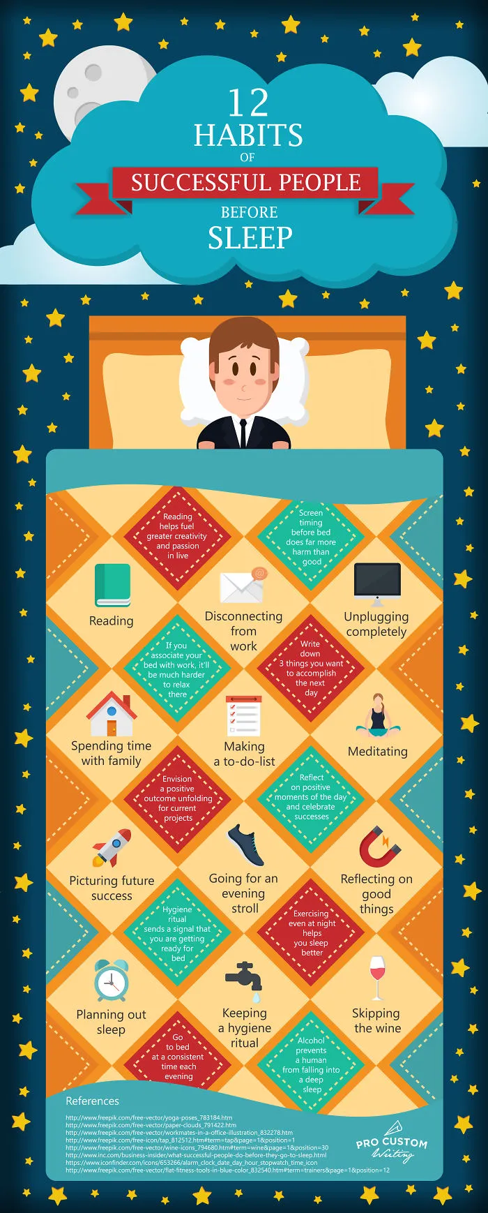 12 Habits Of Successful People Before Sleep