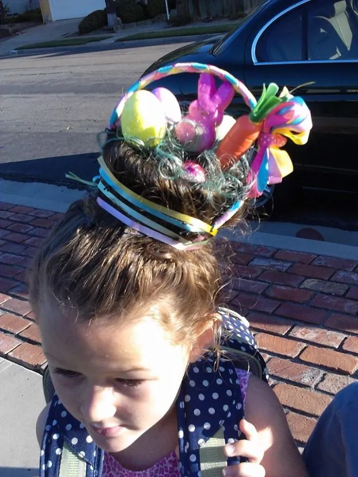 Easter Basket Head