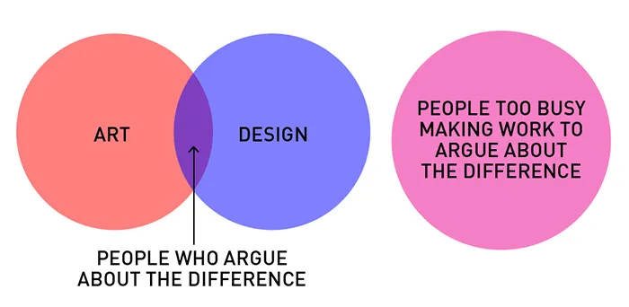19 Brutally Honest Diagrams That Perfectly Sum Up A Designer's Life