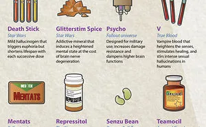 I Never Knew Fictional Drugs Could Be So Interesting - Here's 37 Of 'em