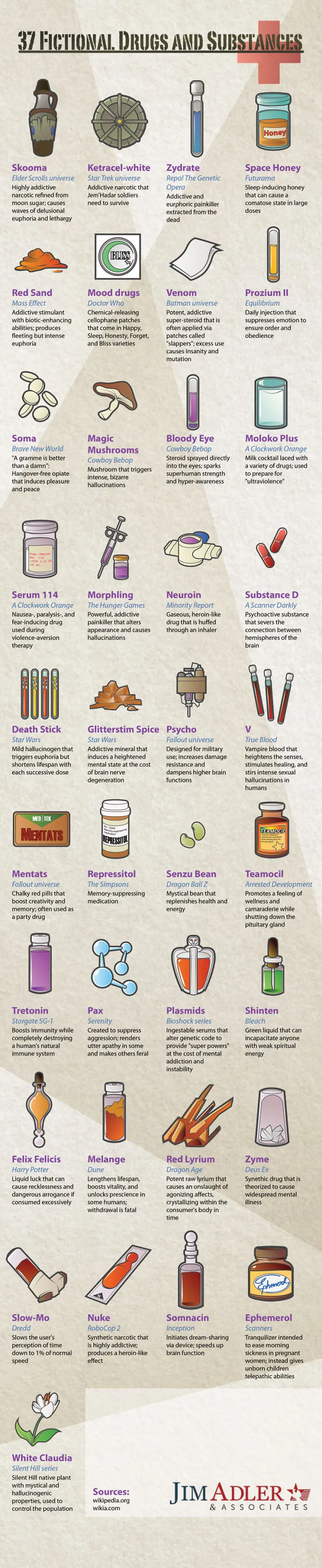 I Never Knew Fictional Drugs Could Be So Interesting - Here's 37 Of 'em