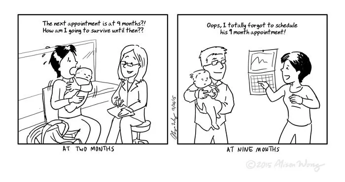 45 Comics That Accurately Capture The First Year Of Motherhood
