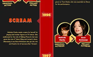 20 Movie Role Recasts You Probably Didn't Know About