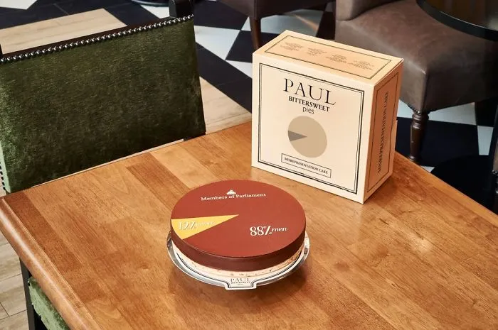 Bakery Chain Turns Pies To Gender Gap Pie Charts