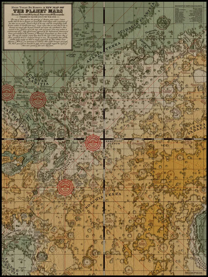I Made A Medieval Map Of Mars!