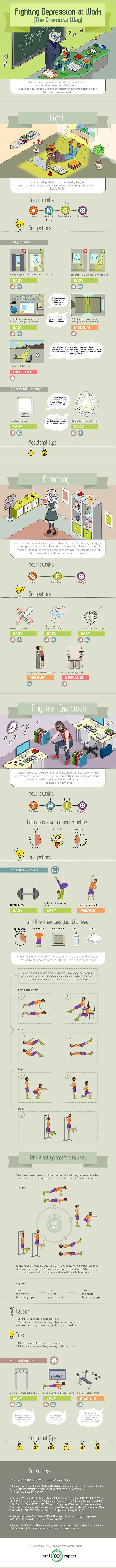How I'm Fighting Depression At Work