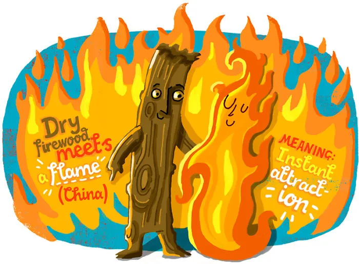 Love Idioms From Around The World