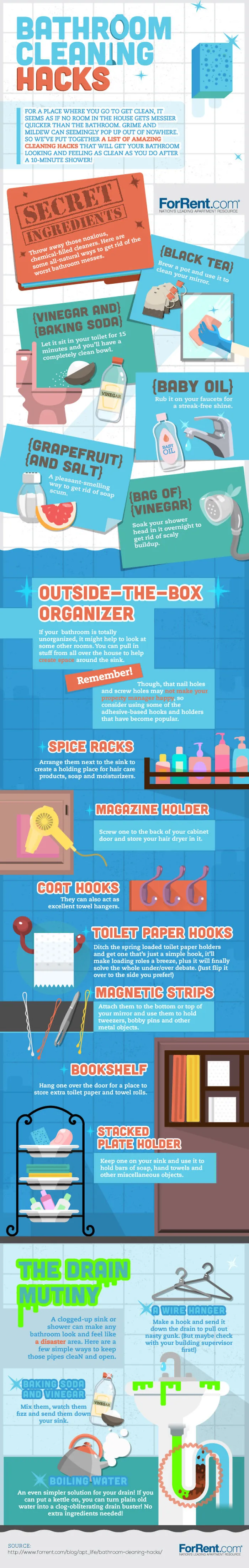 Bathroom Cleaning Made Easy - Simple Tips To Follow