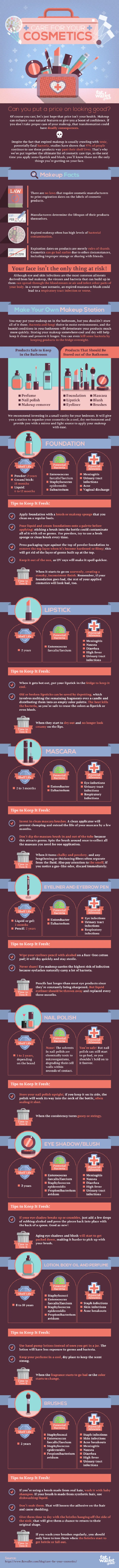 How To Take Care Of Your Cosmetics?