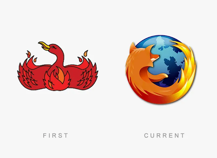 Mozilla Firefox