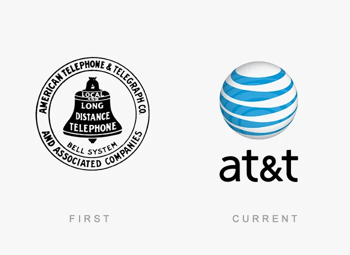Famous logos evolution: Classic AT&T logo with a bell next to the modern AT&T globe design.