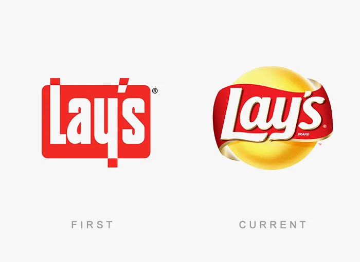 Lay's famous logo evolution from first to current design.