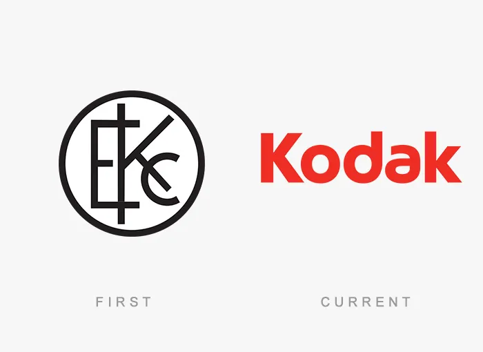 First Kodak logo in black and current Kodak logo in red, showcasing famous logos evolution.