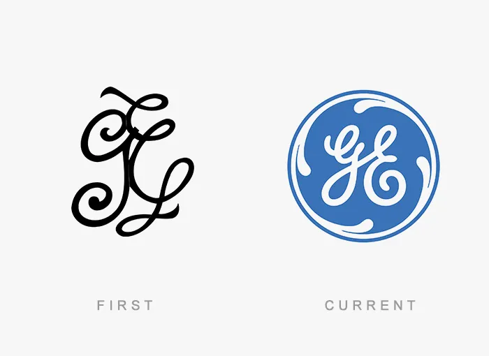 Main famous logos: First GE logo in black script; current GE logo in blue circle.